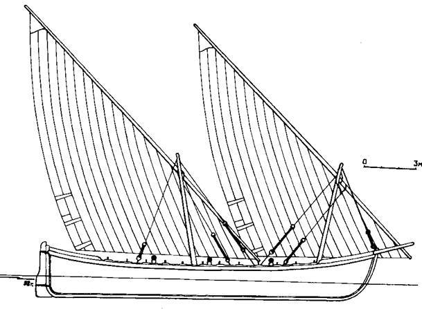 Русские речные флотилии за 1000 лет pic_29.jpg