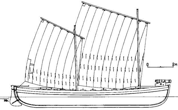 Русские речные флотилии за 1000 лет  pic_105.jpg