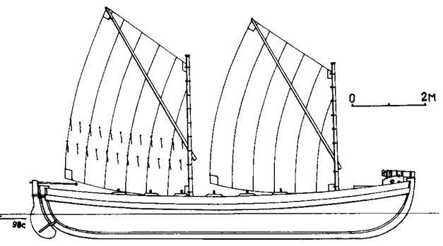 Русские речные флотилии за 1000 лет  pic_106.jpg
