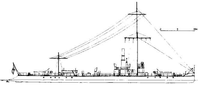 Русские речные флотилии за 1000 лет  pic_115.jpg