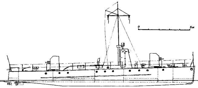 Русские речные флотилии за 1000 лет  pic_137.jpg