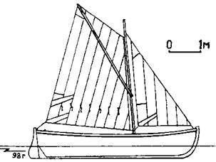 Русские речные флотилии за 1000 лет  pic_198.jpg