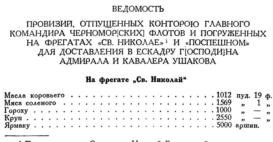 Адмирал Ушаков. Том 3 _30.jpg