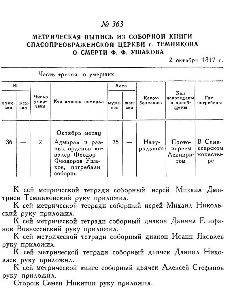 Адмирал Ушаков. Том 3 _363.jpg