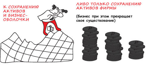 Управляемое банкротство i_048.jpg