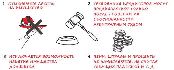 Управляемое банкротство i_053.jpg