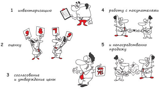 Управляемое банкротство i_092.jpg