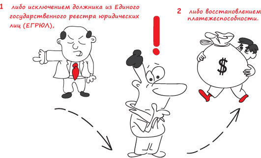 Управляемое банкротство i_103.jpg