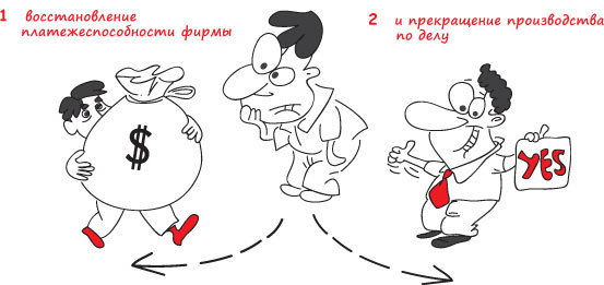 Управляемое банкротство i_105.jpg