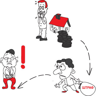 Управляемое банкротство i_112.jpg