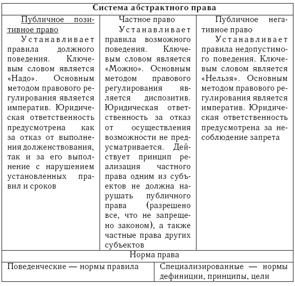 Право – язык и масштаб свободы _1.png