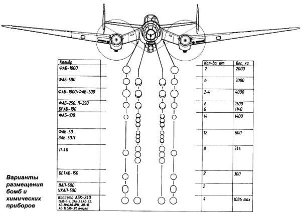 Дальний бомбардировщик Ер-2 i_078.jpg