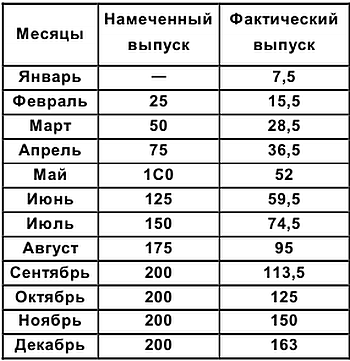 Генри Форд i_030.png