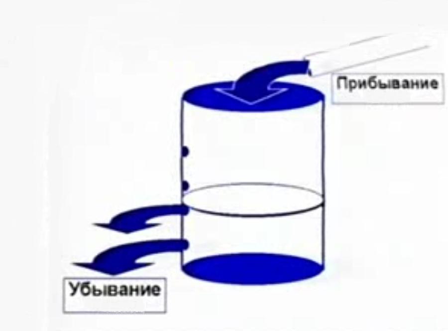 Как избавиться от сомнений _3.jpg