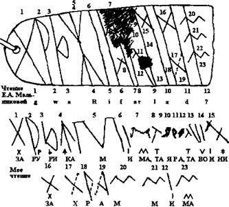 Вагрия. Варяги Руси Яра: очерк деполитизированной историографии image688.jpg