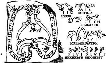 Вагрия. Варяги Руси Яра: очерк деполитизированной историографии image414.jpg