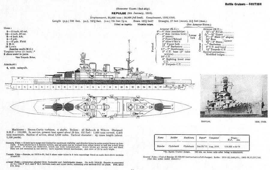 Линейные крейсера Англии. Часть III pic_20.jpg
