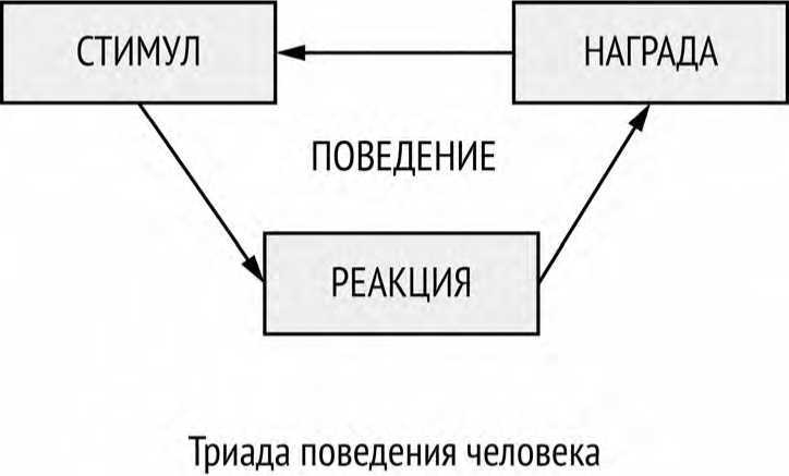 Вставай! Почему стул убивает вас, и что вы можете с этим поделать i_004.jpg