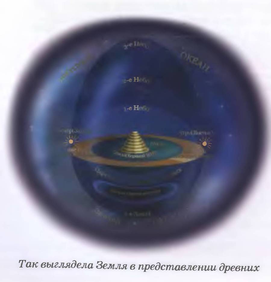 Великие открытия и изобретения. Школьный путеводитель _12.jpg
