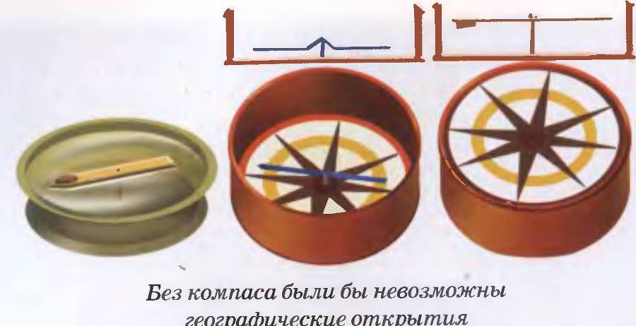 Великие открытия и изобретения. Школьный путеводитель _16.jpg
