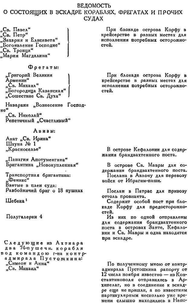 Адмирал Ушаков. Том 2. Часть 2 _36.jpg