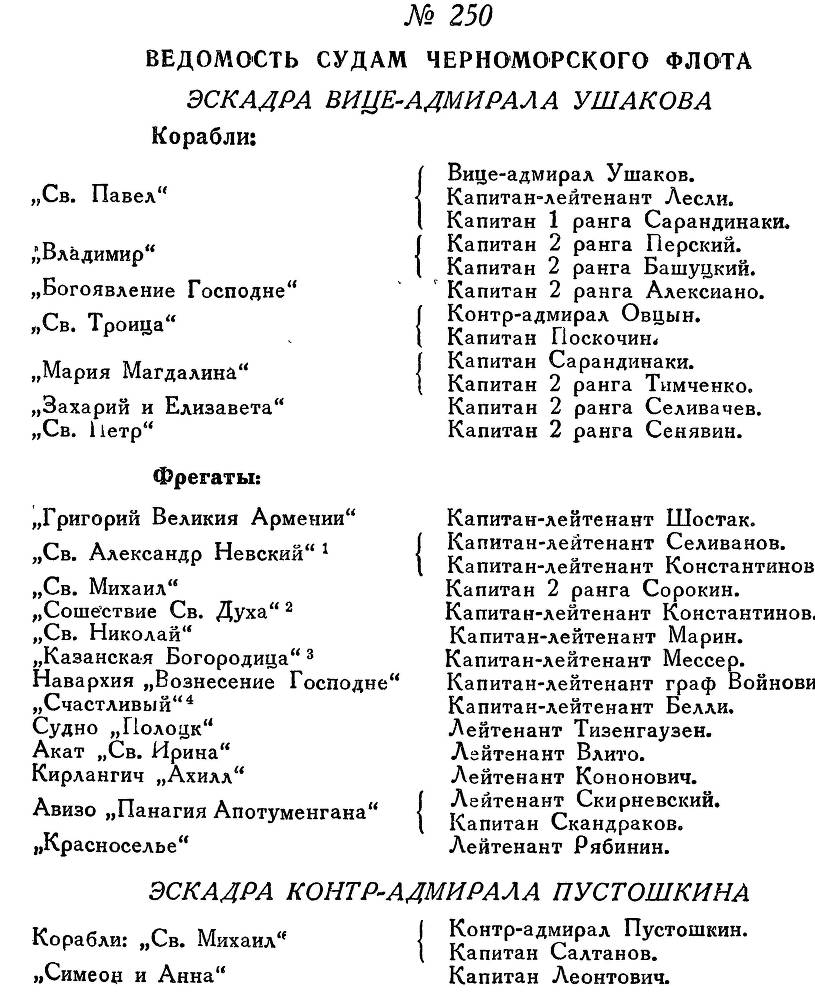 Адмирал Ушаков. Том 2. Часть 2 _53.jpg