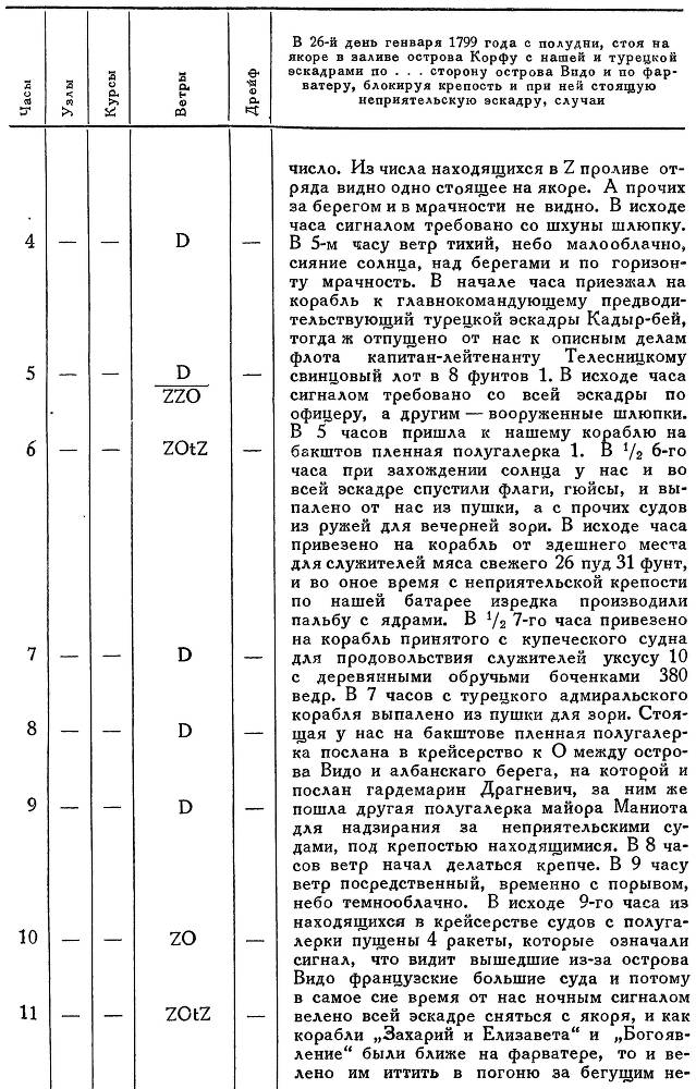 Адмирал Ушаков. Том 2. Часть 2 _86.jpg