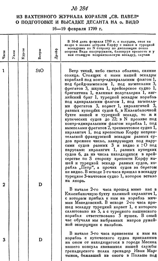 Адмирал Ушаков. Том 2. Часть 2 _106.jpg