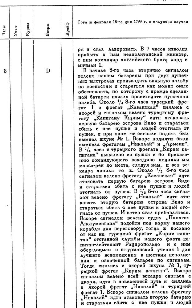 Адмирал Ушаков. Том 2. Часть 2 _116.jpg