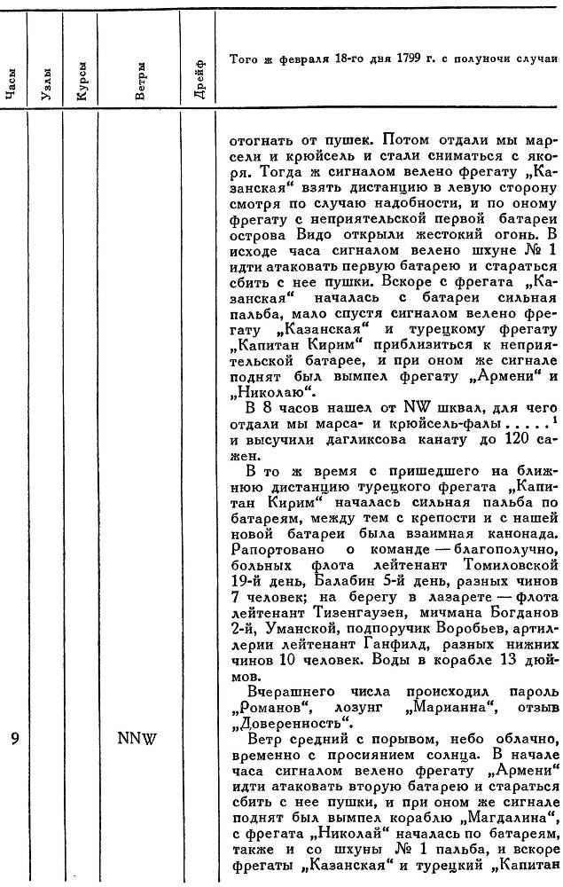 Адмирал Ушаков. Том 2. Часть 2 _117.jpg