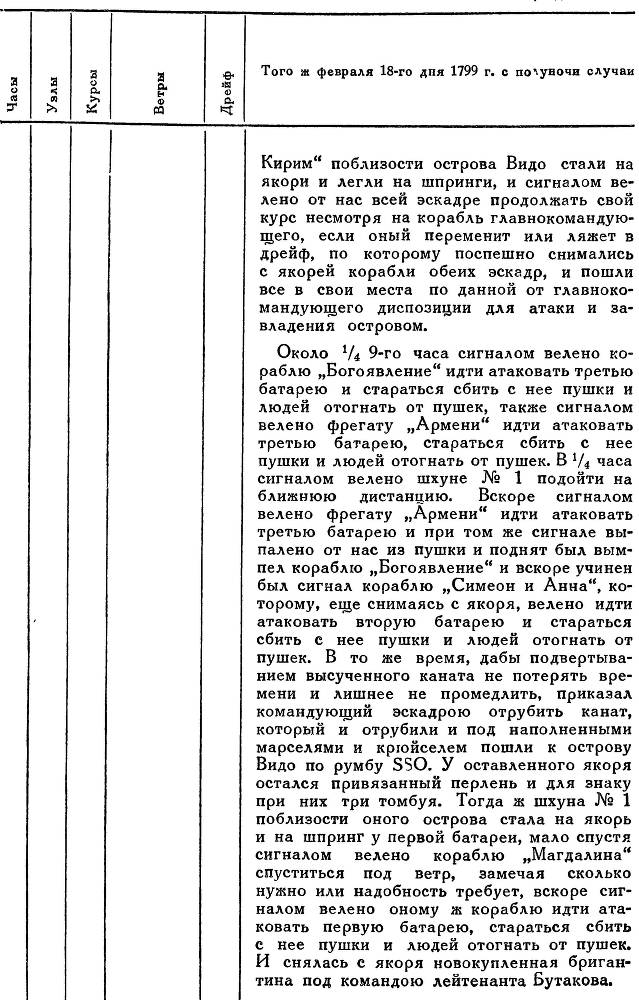Адмирал Ушаков. Том 2. Часть 2 _118.jpg