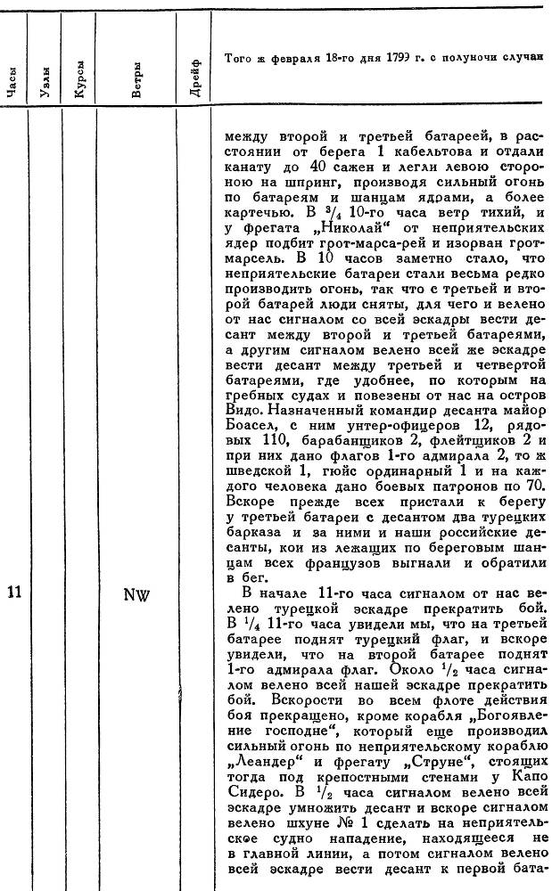 Адмирал Ушаков. Том 2. Часть 2 _120.jpg