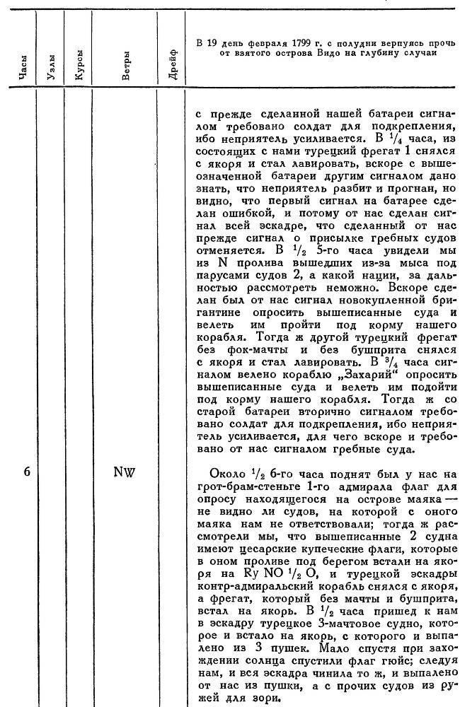 Адмирал Ушаков. Том 2. Часть 2 _125.jpg