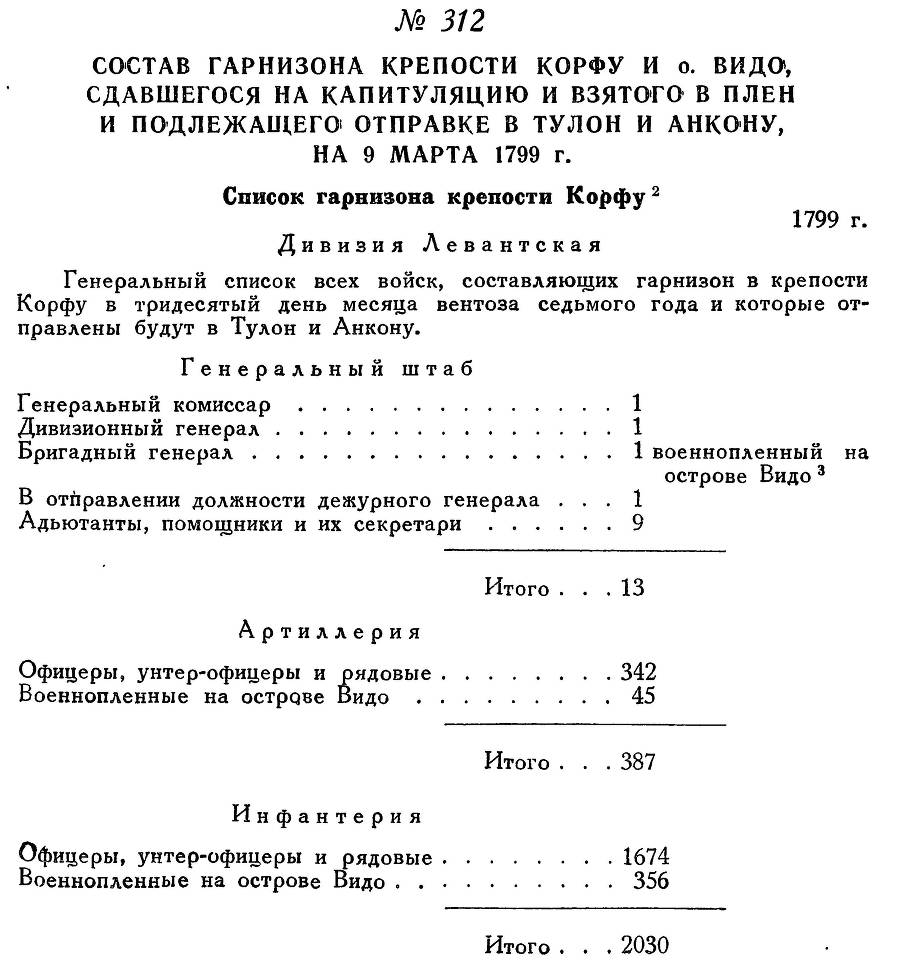 Адмирал Ушаков. Том 2. Часть 2 _158.jpg
