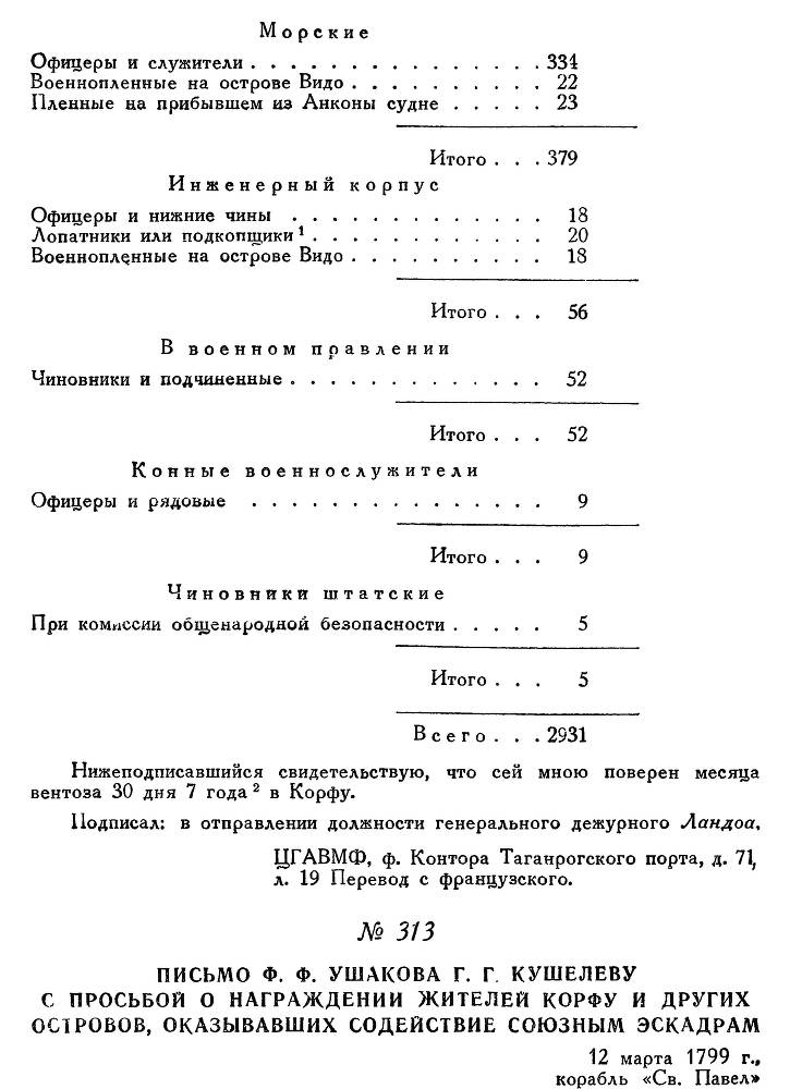 Адмирал Ушаков. Том 2. Часть 2 _159.jpg