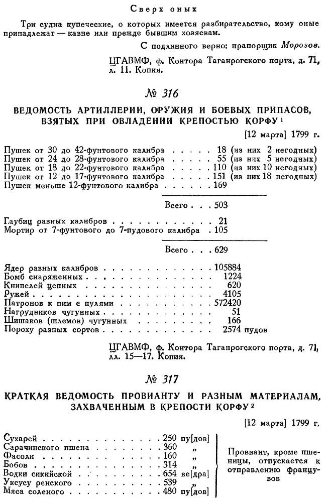 Адмирал Ушаков. Том 2. Часть 2 _162.jpg