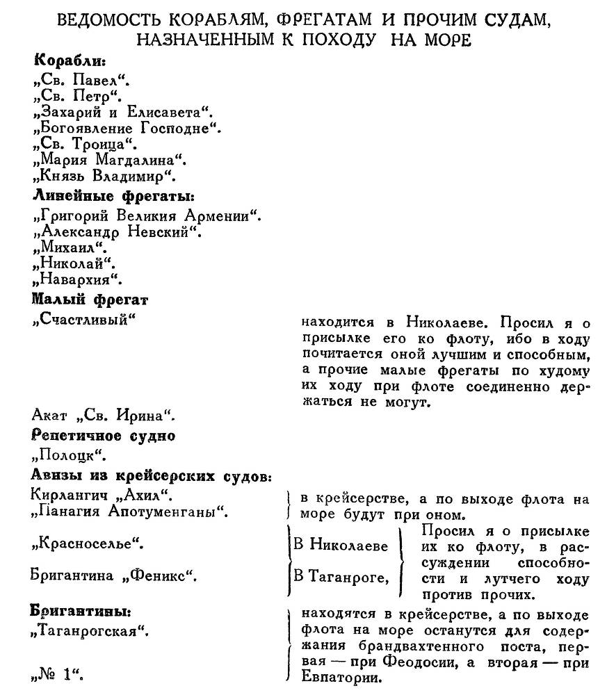 Адмирал Ушаков. Том 2. Часть 1 _33.jpg
