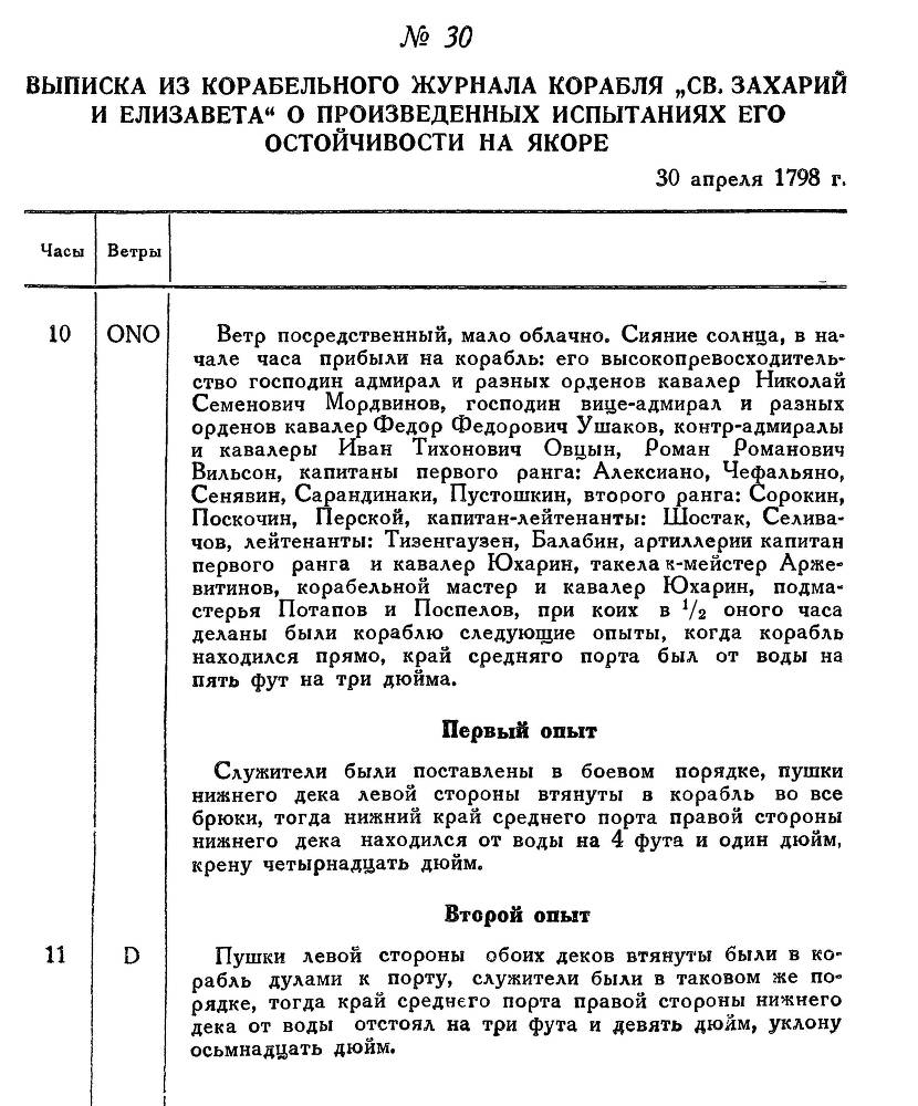 Адмирал Ушаков. Том 2. Часть 1 _41.jpg