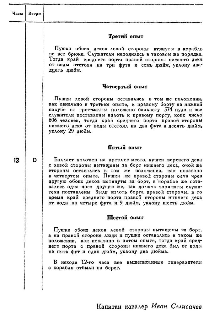 Адмирал Ушаков. Том 2. Часть 1 _42.jpg