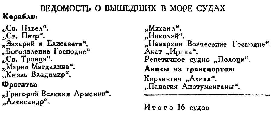 Адмирал Ушаков. Том 2. Часть 1 _47.jpg