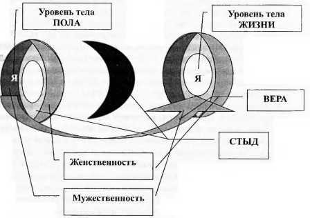 Магия бессмертия. Главный барьер i_090.jpg