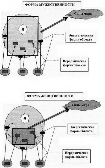 Магия бессмертия. Главный барьер i_092.jpg