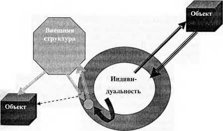 Магия бессмертия. Главный барьер i_011.jpg