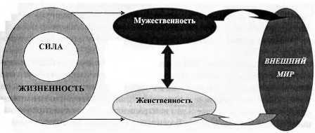 Магия бессмертия. Главный барьер i_017.jpg