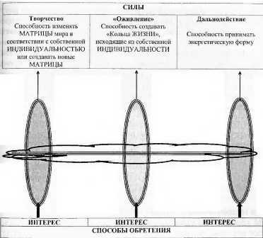 Магия бессмертия. Главный барьер i_046.jpg