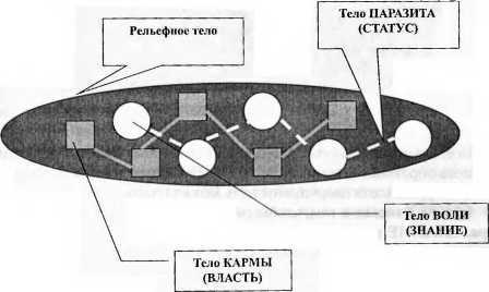 Магия бессмертия. Главный барьер i_050.jpg