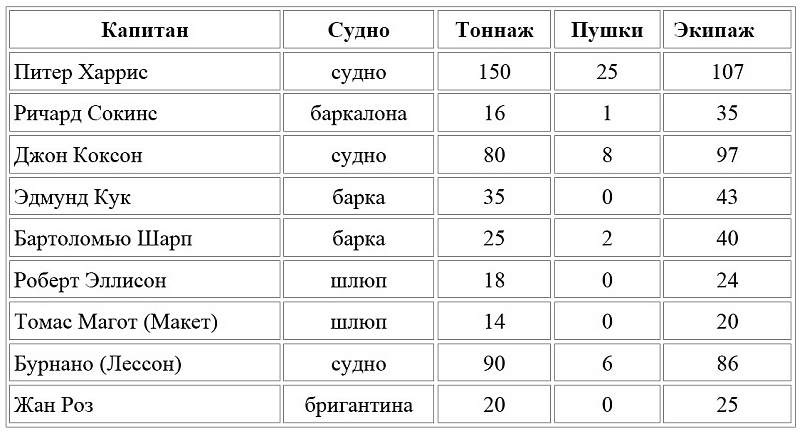 Фортуна Джона Коксона _24.jpg