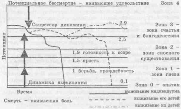 Основы психологии imagerId34.jpg