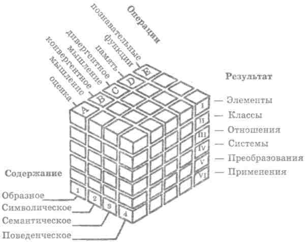 Основы психологии imagerId21.jpg