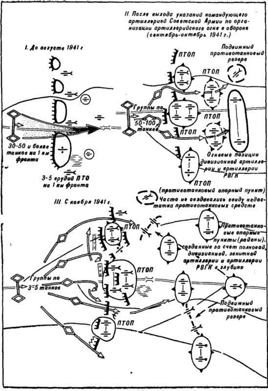 Борьба с танками i_020.jpg